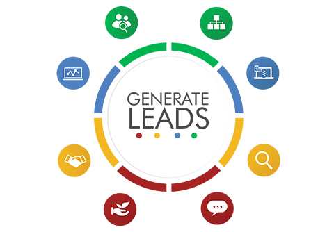 Best Lead Generation Services in USA